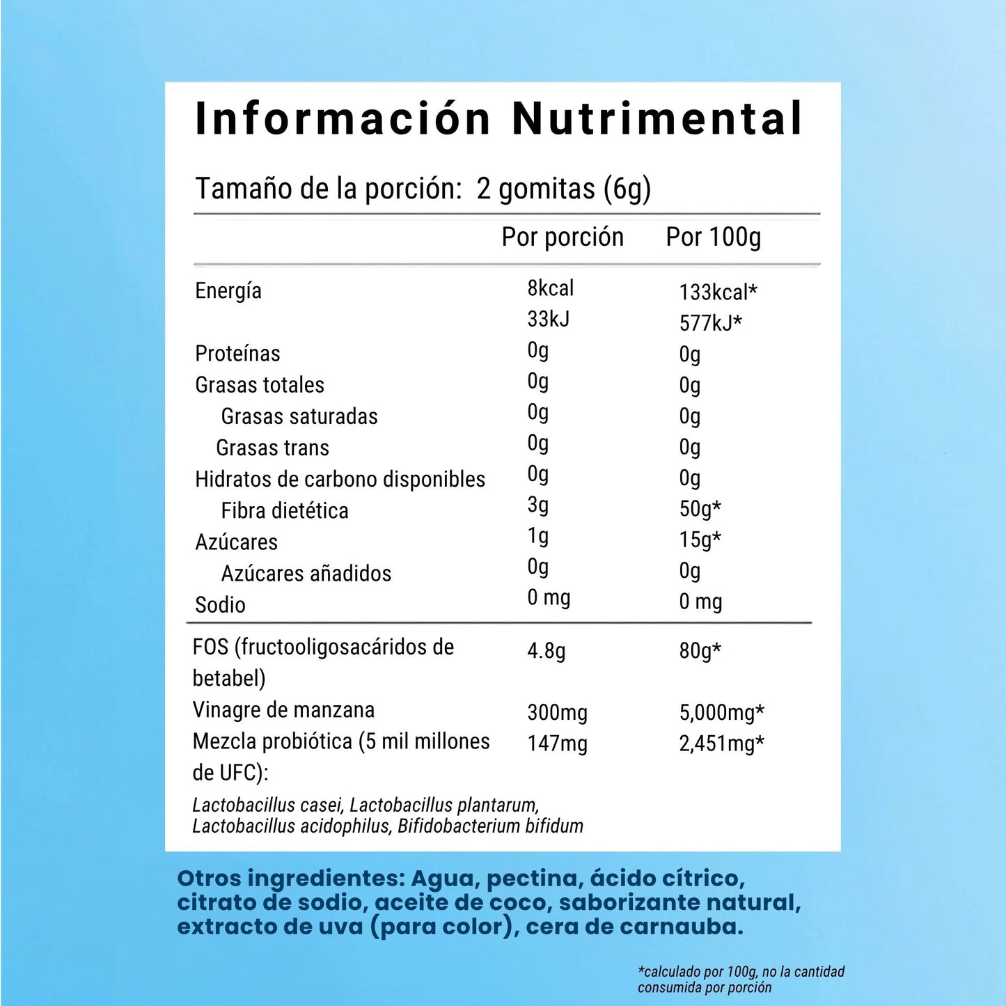 HerOwn probiotic gummies