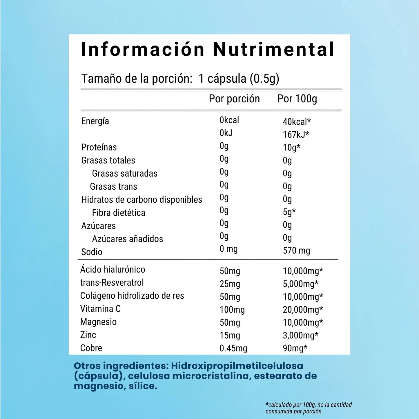 Herown Beauty Colágeno Ácido Hialurónico Resveratrol 60 Caps